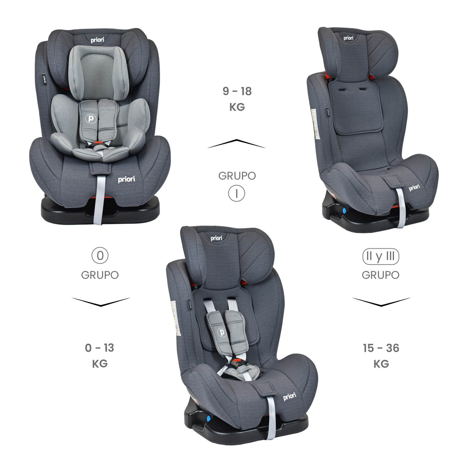 Silla de Auto Para Bebe Grupo +0, 1, 2 y 3 Priori Prix Gris
