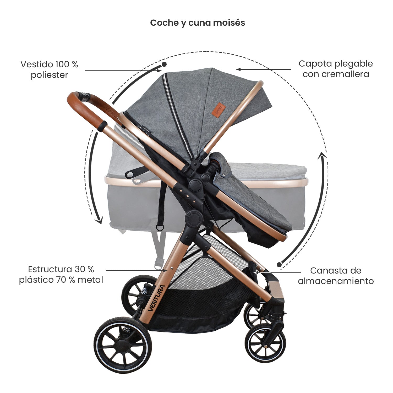 COCHE MOISES BEBE PRIORI VENTURA 