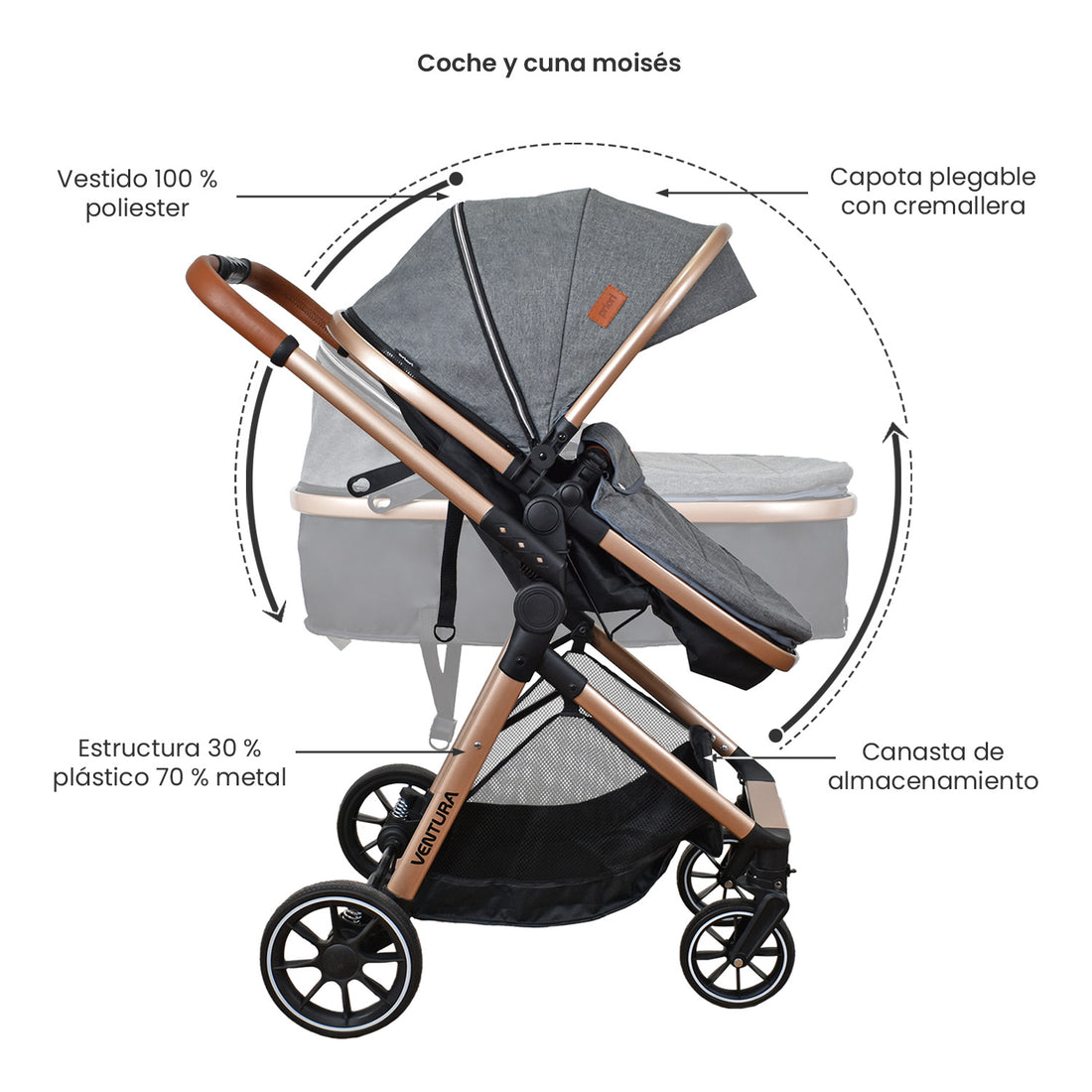 COCHE MOISES BEBE PRIORI VENTURA 