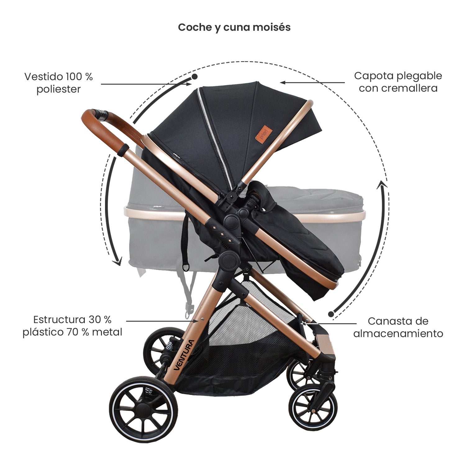 COCHE MOISES BEBE PRIORI VENTURA 