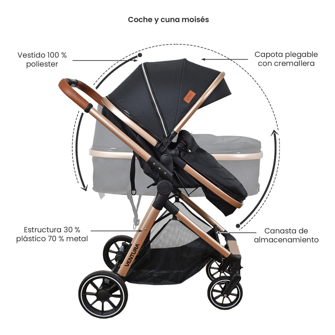 COCHE MOISES BEBE PRIORI VENTURA 