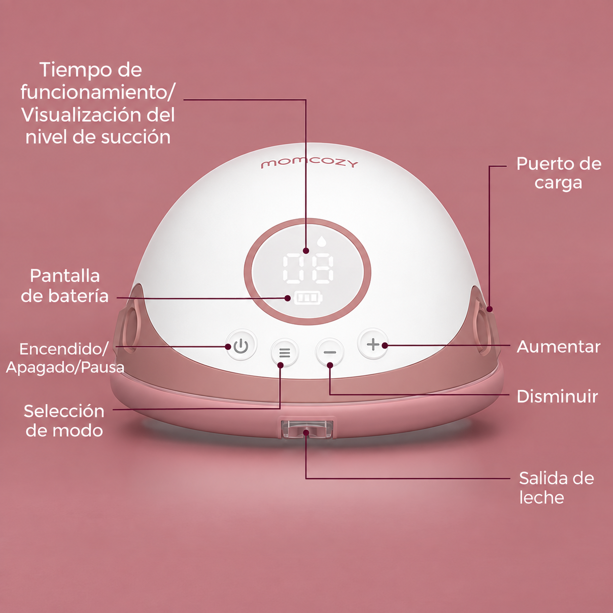 Extractor de Leche Doble Succión Momcozy M6 Manos Libres
