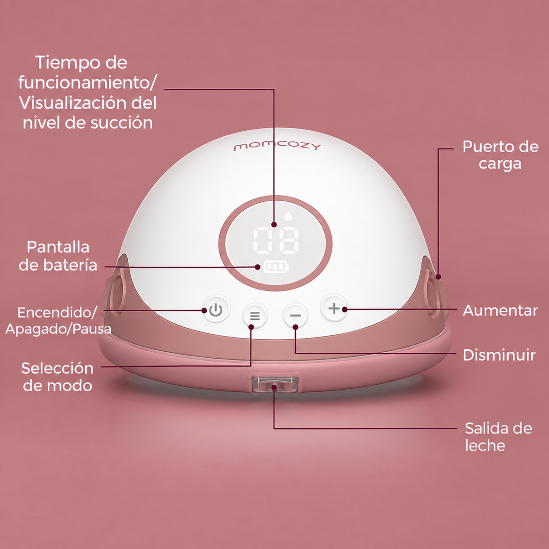 Extractor de Leche Doble Succión Momcozy M6 Manos Libres