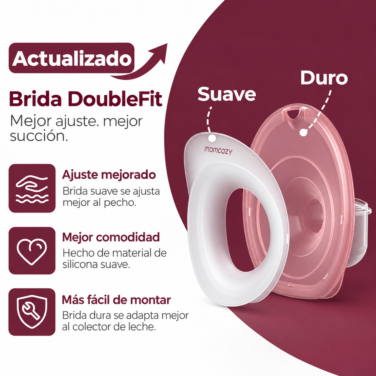 Extractor de Leche Doble Succión Momcozy M6 Manos Libres