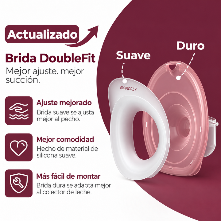 Extractor de Leche Succión Momcozy M6 Manos Libres