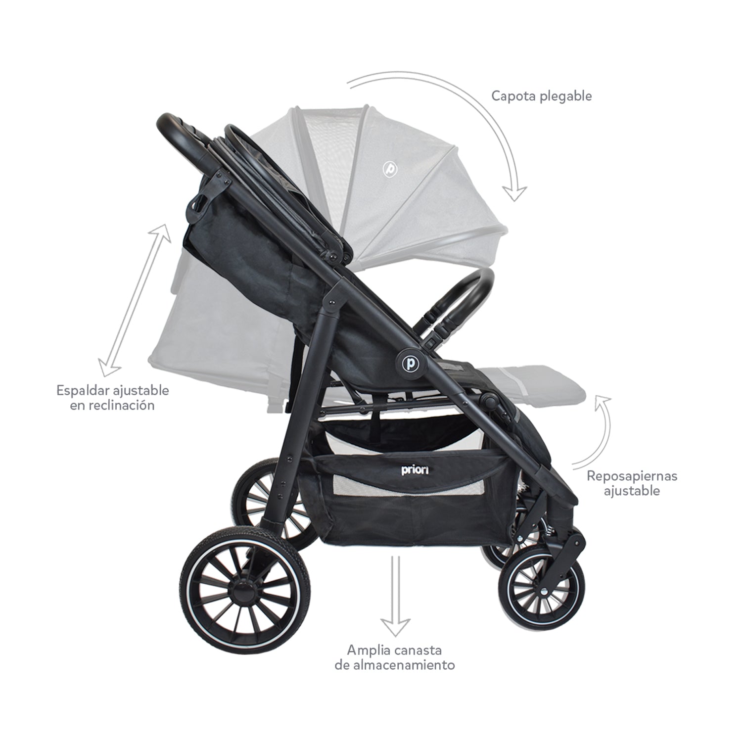 coche para bebé tipo paseador minos gris