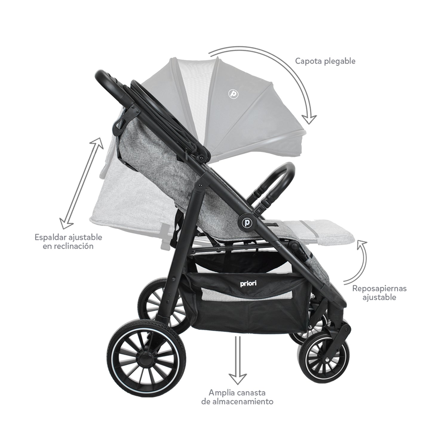 coche para bebé tipo paseador minos negro 