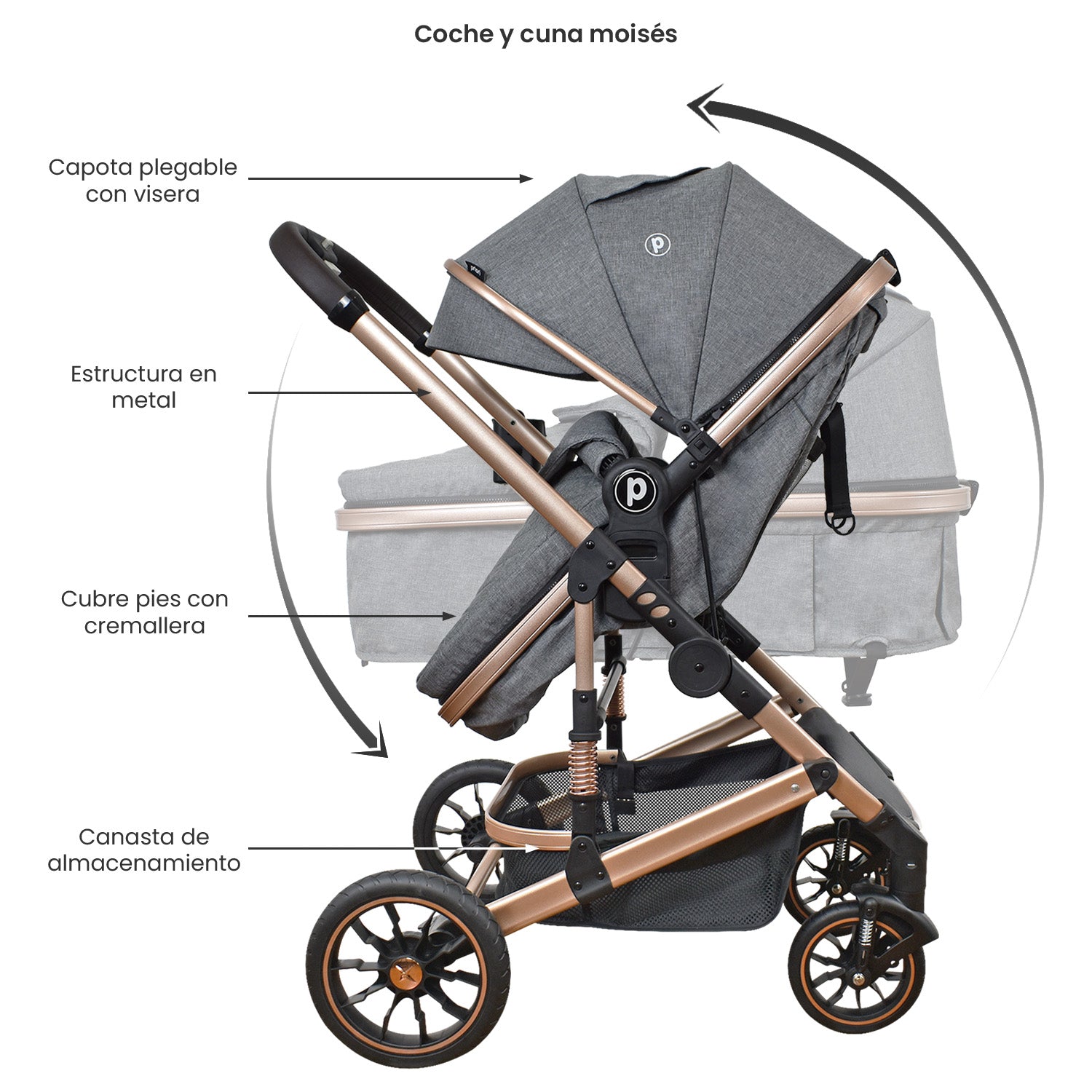 coche de bebe 4 en 1 priori cris travel system  