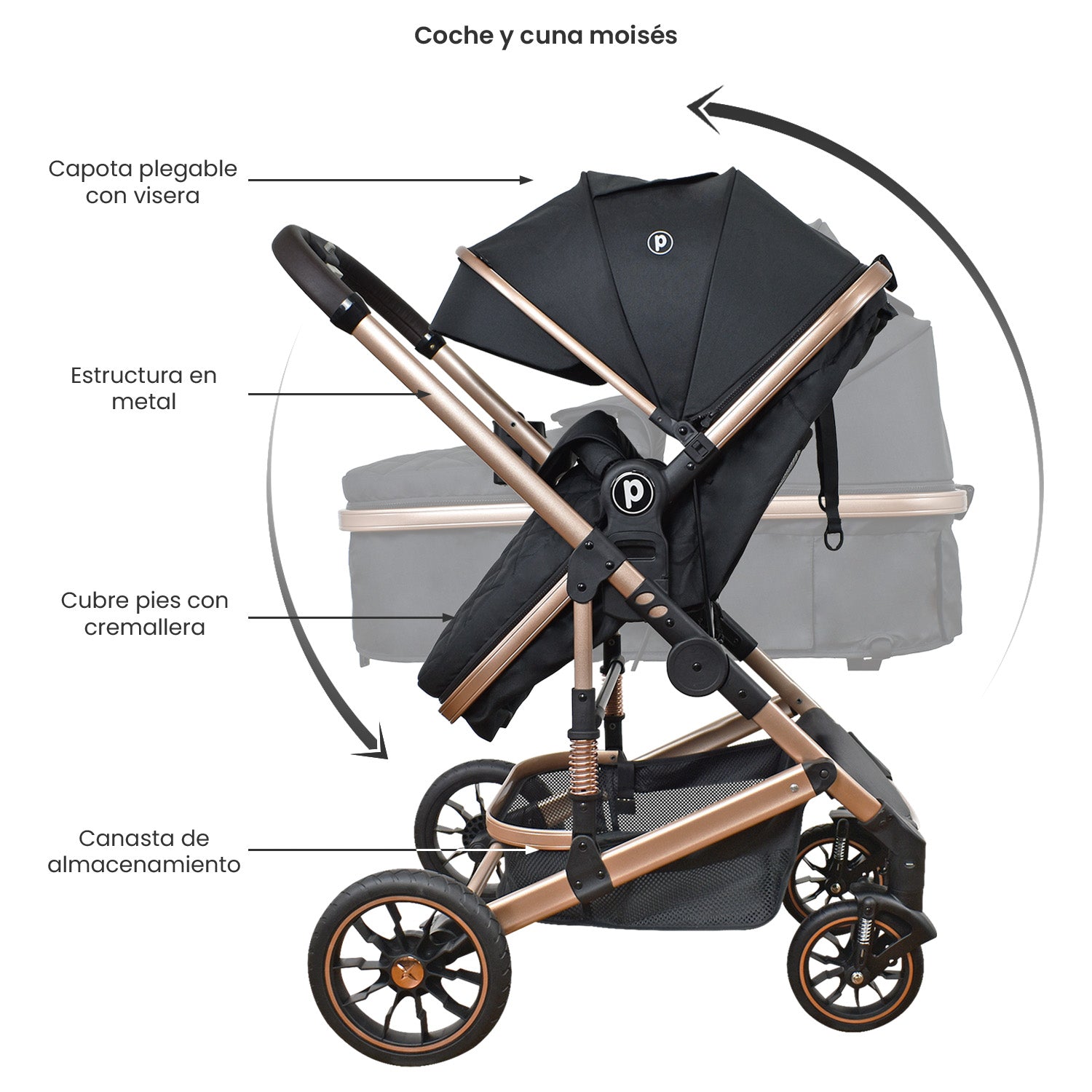 coche de bebe 2 en 1 priori cris travel system  
