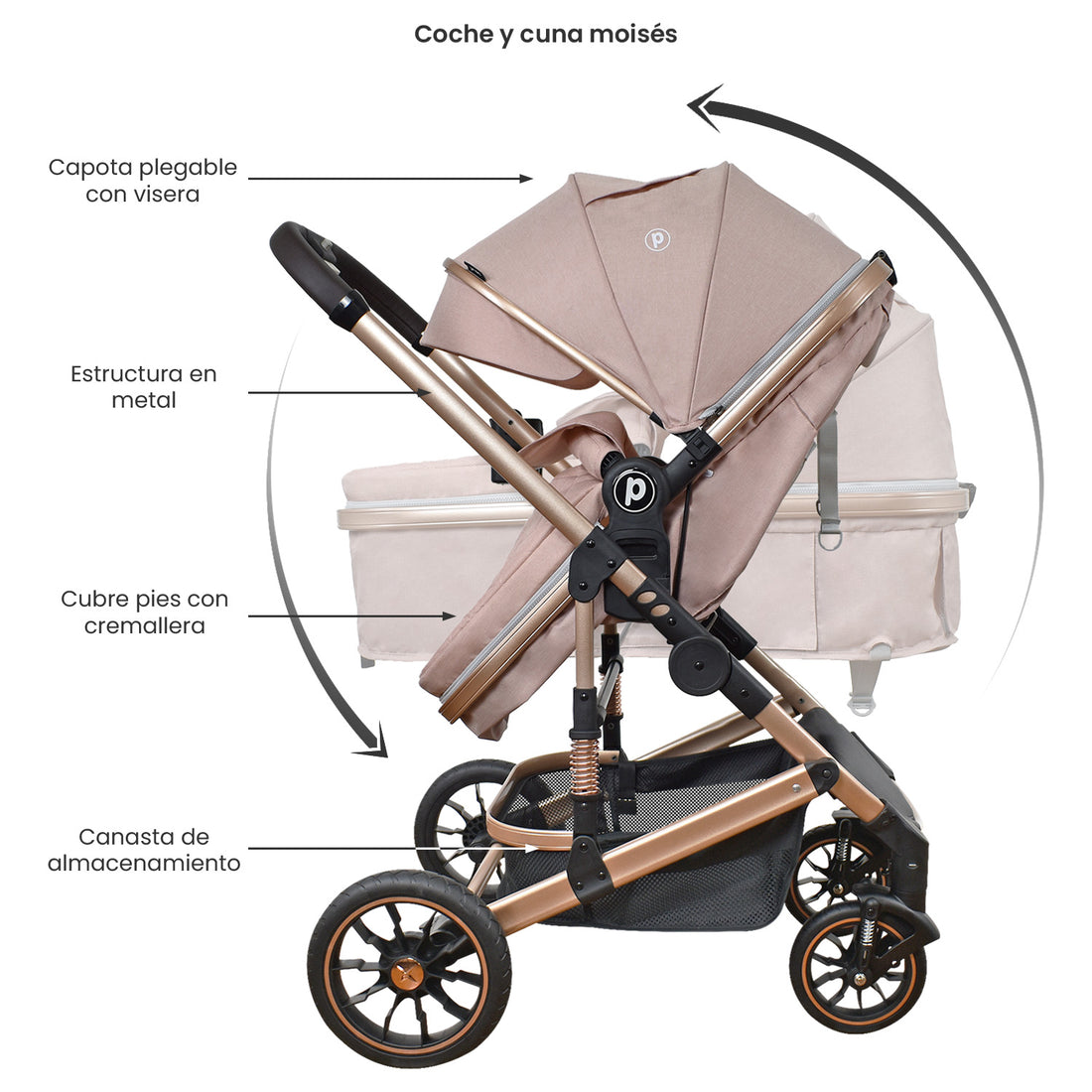 coche de bebe 4 en 1 priori cris travel system