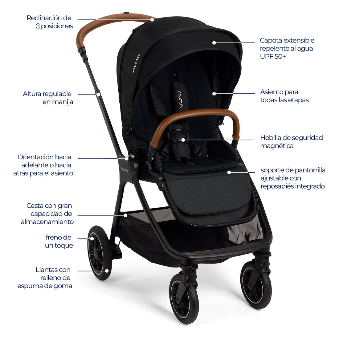 coche de bebe ultracompacto nuna TRIV next 