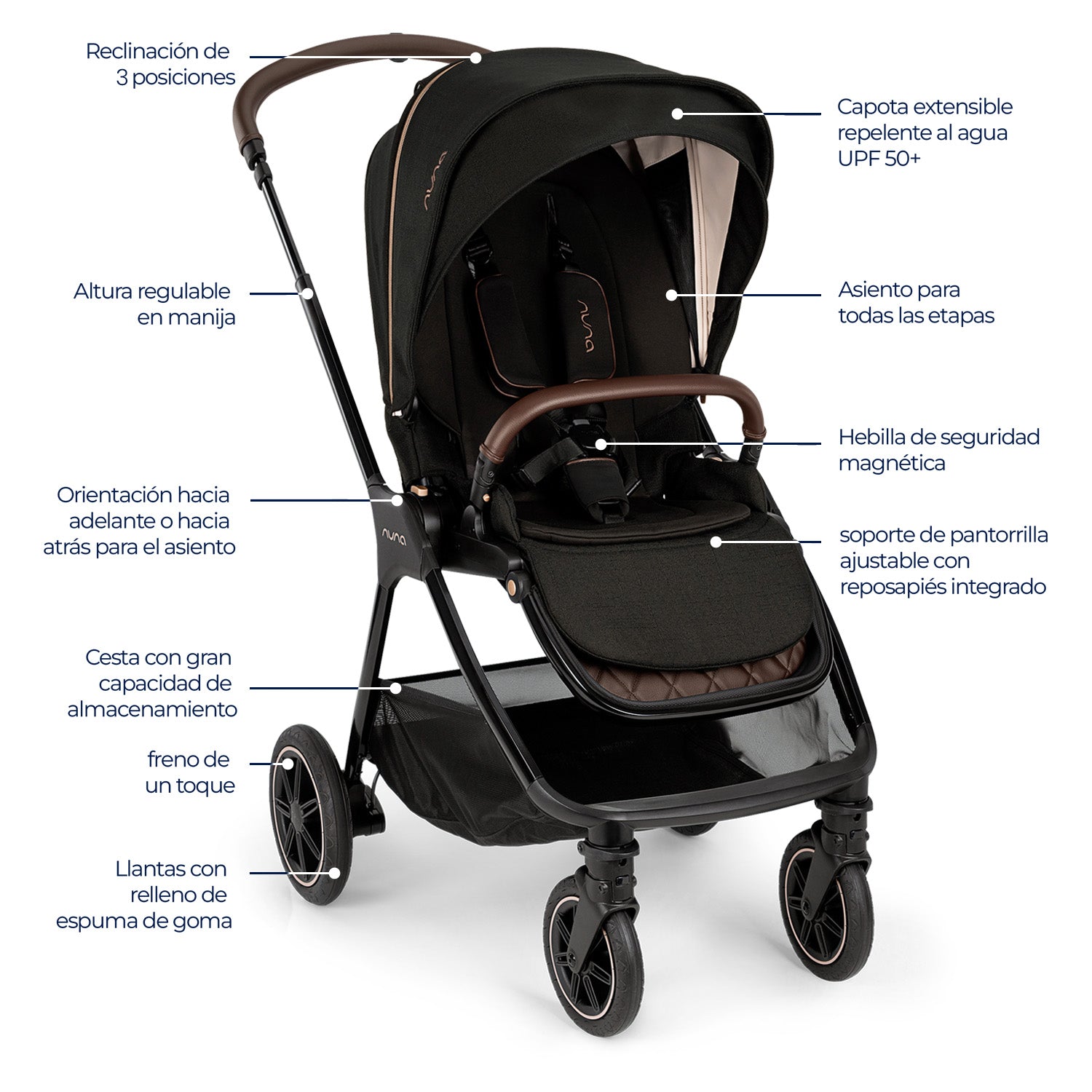 coche de bebe ultracompacto nuna TRIV next 