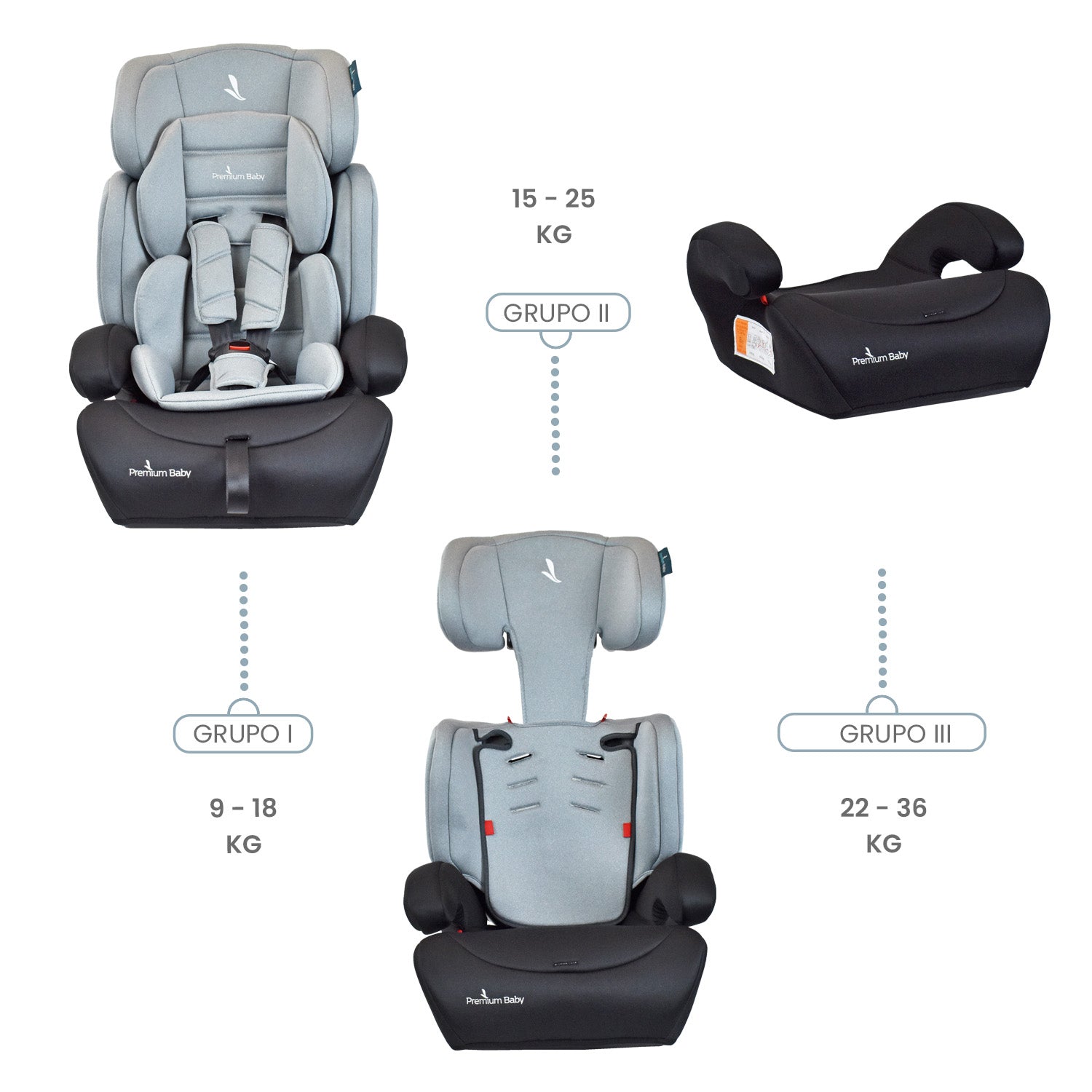 Silla de Auto Booster Para Bebe Grupo 1, 2 y 3 Premium Baby Lyon Gris