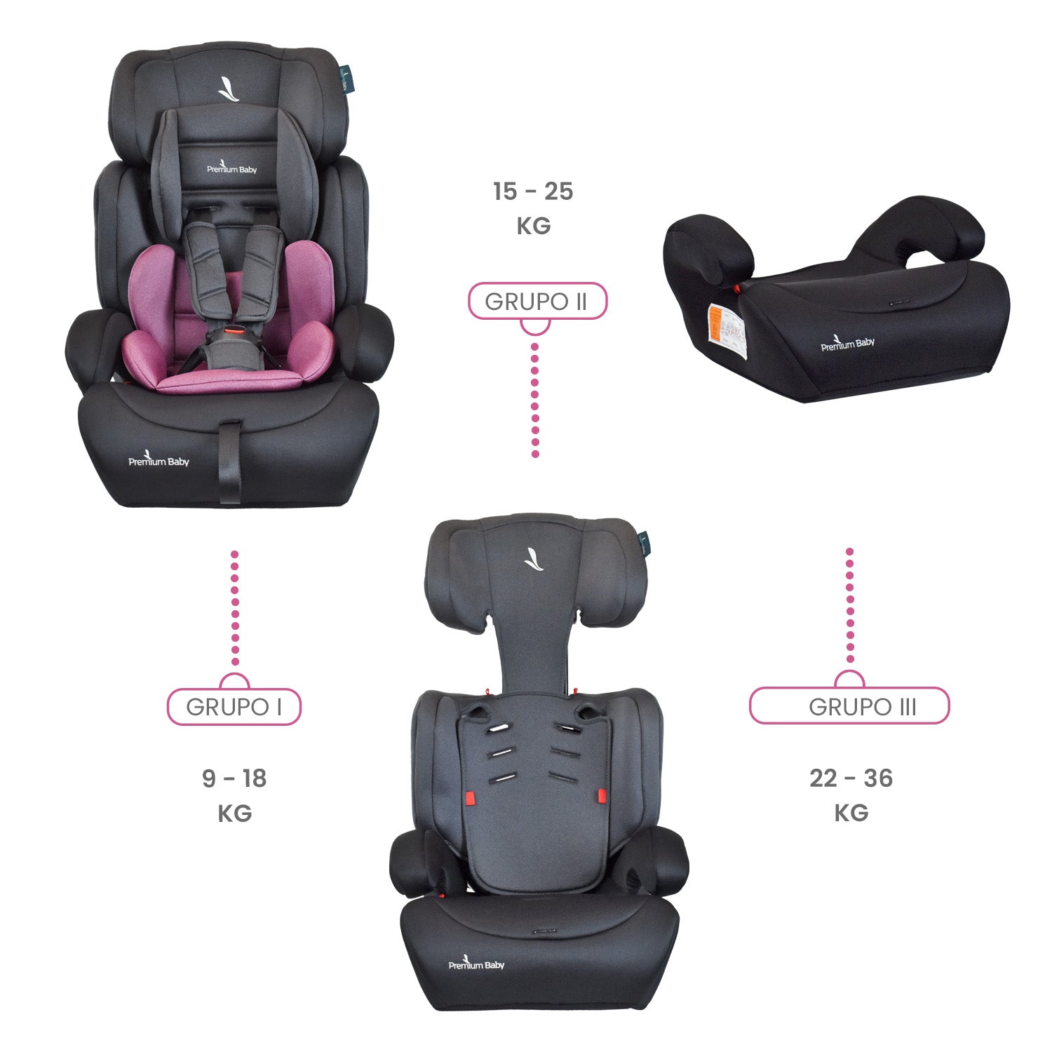 Silla de Auto Booster Para Bebe Grupo 1, 2 y 3 Premium Baby Lyon Purpura