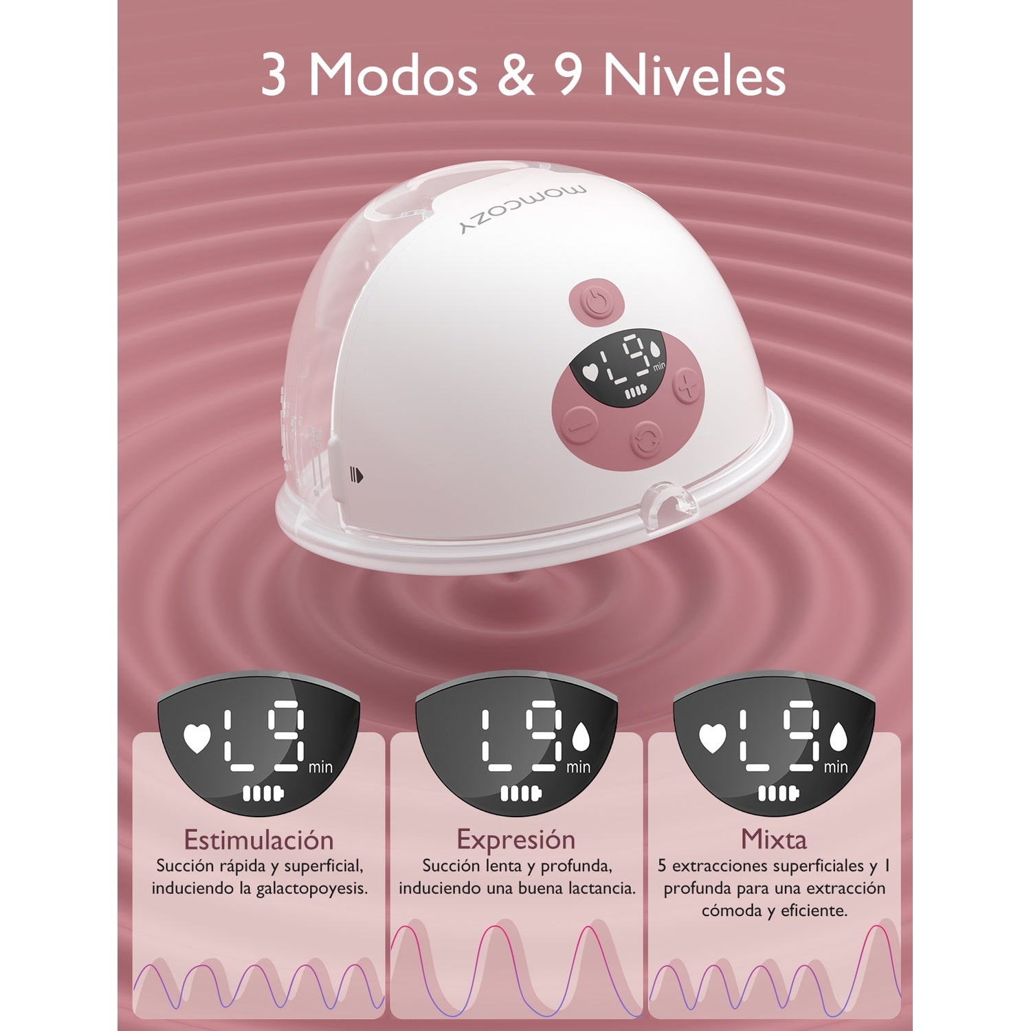 Extractor Portátil Doble Succión Momcozy M5