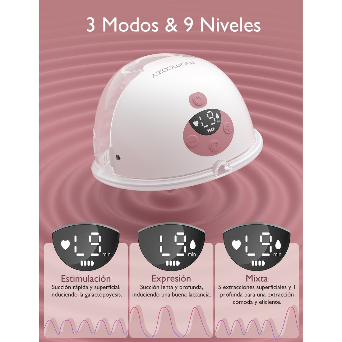 Extractor Portátil Doble Succión Momcozy M5