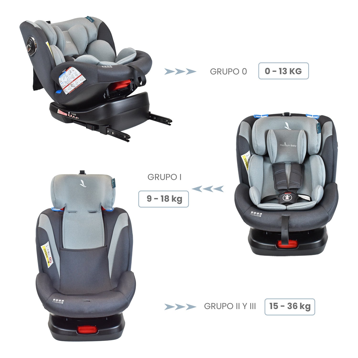 Silla de auto bebe 360 premium baby winner