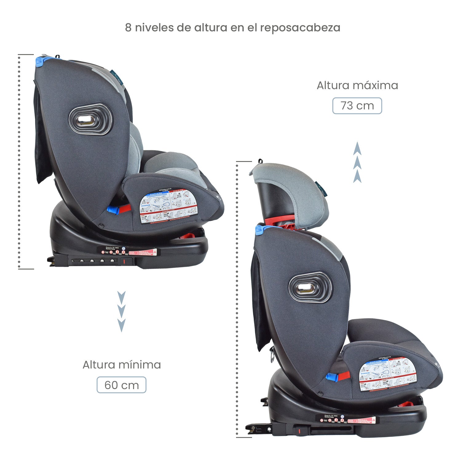 Silla de auto bebe 360 premium baby winner