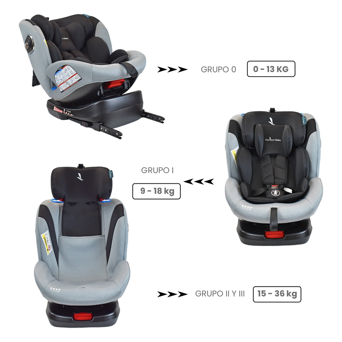 Silla de auto bebe 360 premium baby winner 