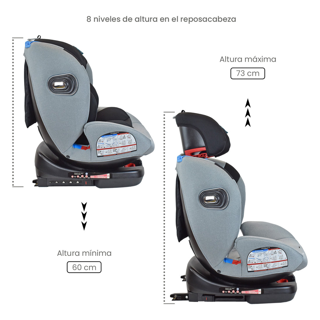 Silla de auto bebe 360 premium baby winner 
