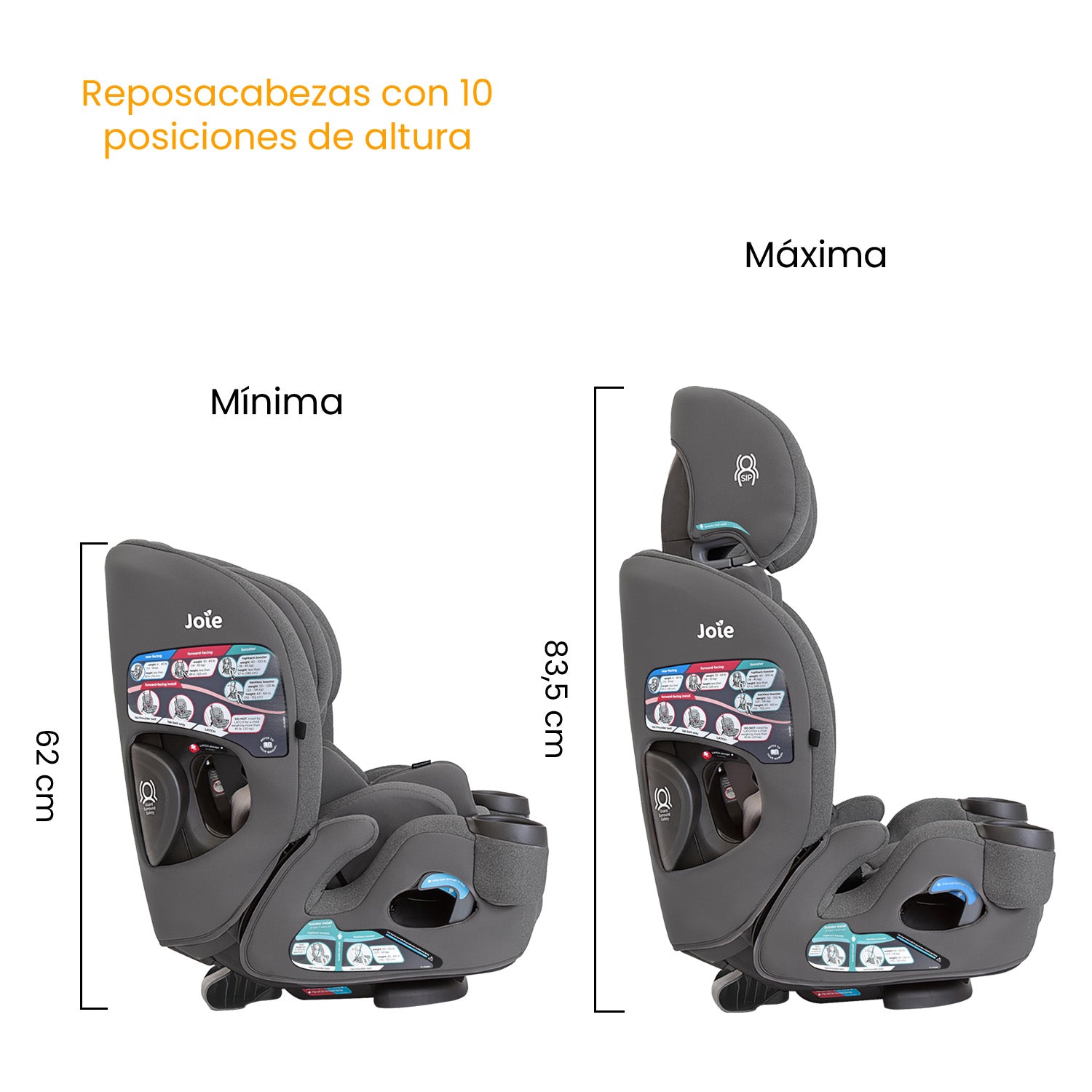 silla de carro para bebe 4 en 1 joie saffron thunder