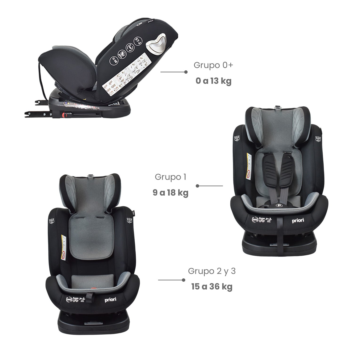 silla de carro para bb 360° priori first negro