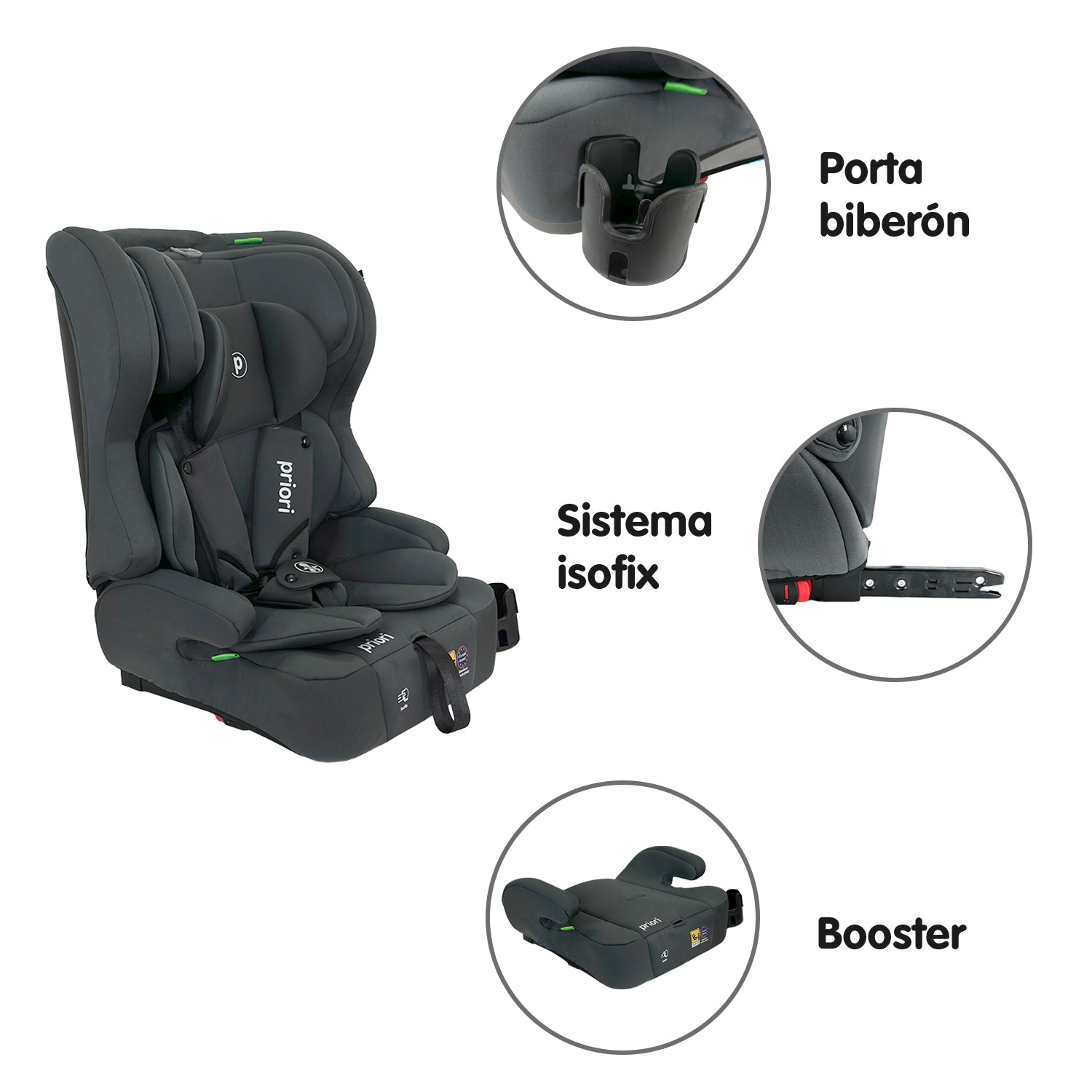 silla para bebe de carro con isofix priori mas