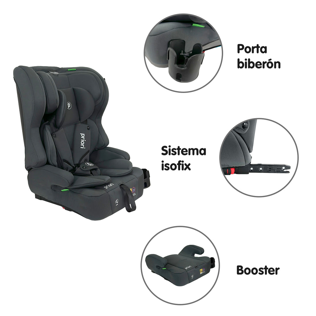 silla para bebe de carro con isofix priori mas