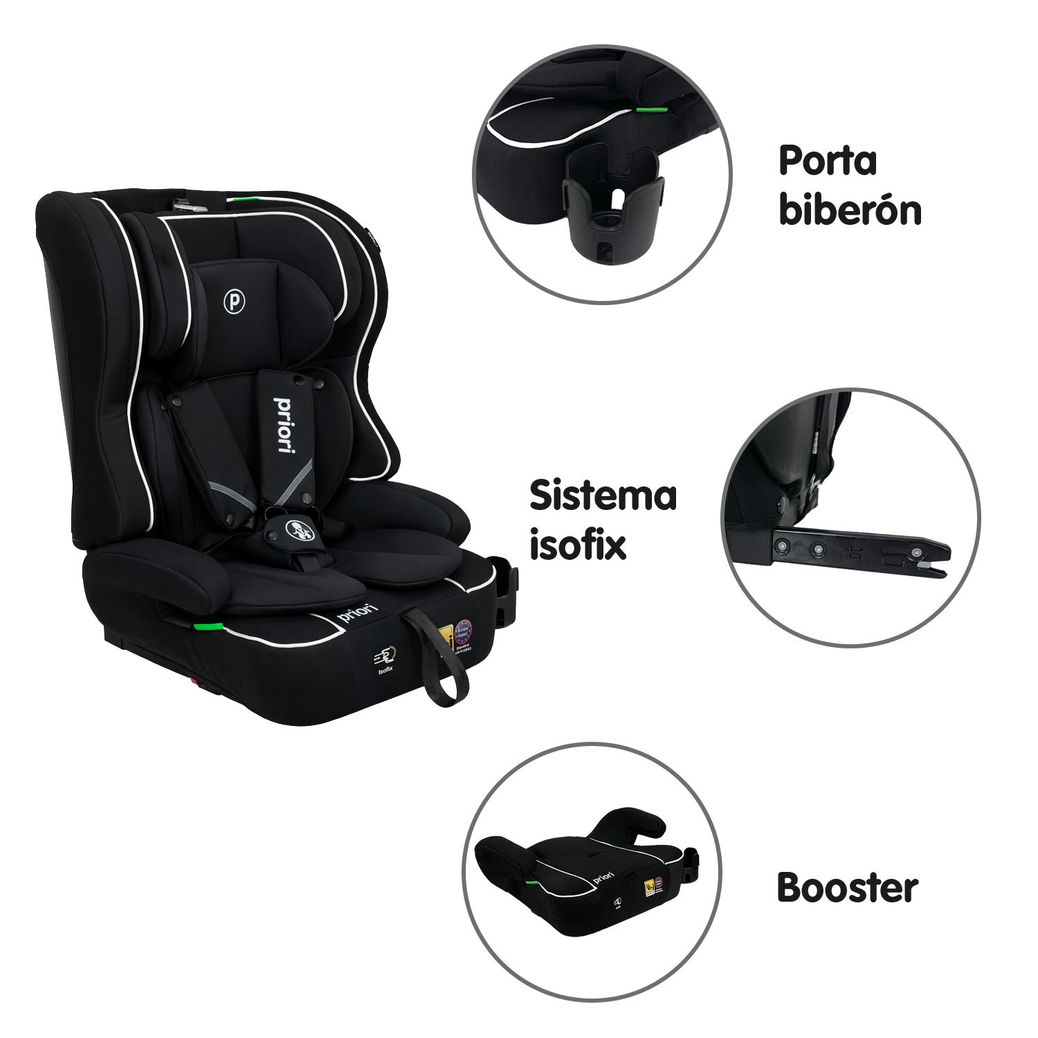 silla para bebe de carro con isofix priori mas 
