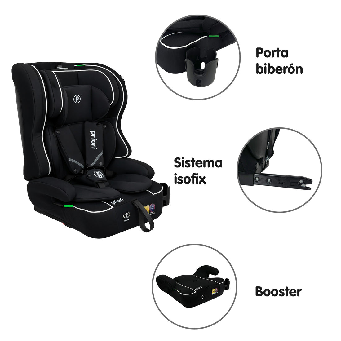 silla para bebe de carro con isofix priori mas 