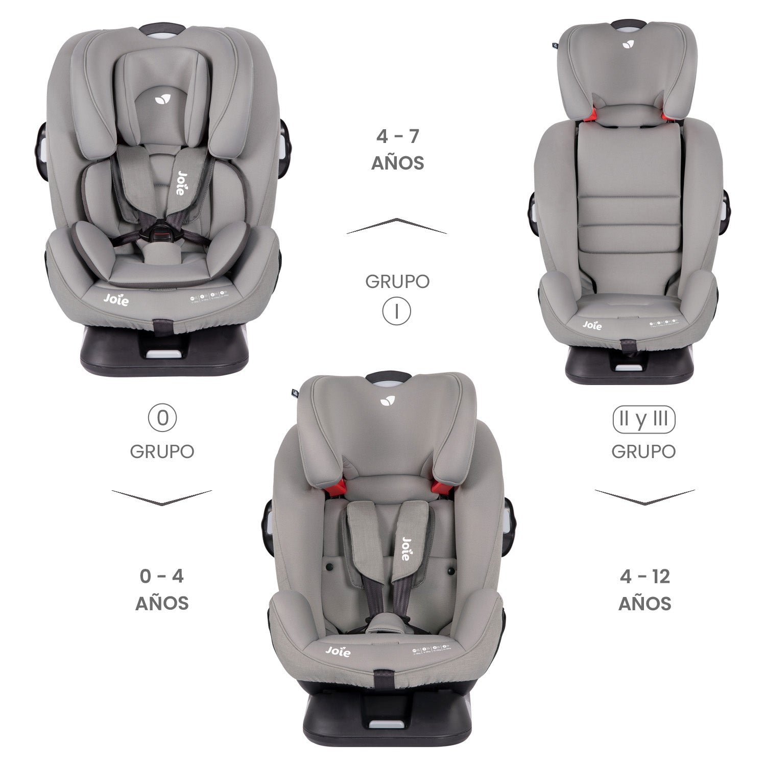 silla de carro para bb joie every stage Fx Gray flannel 