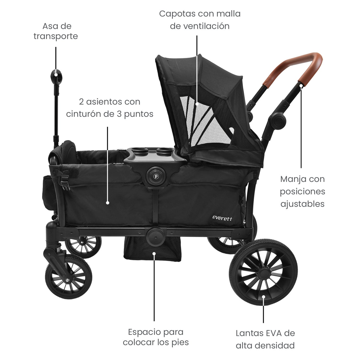 coche para bebé everett priori