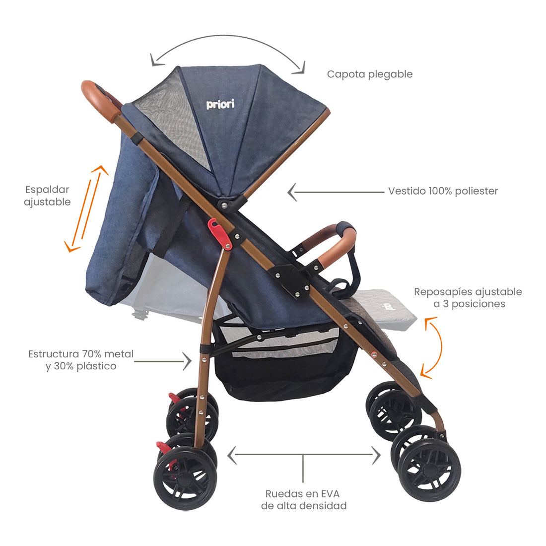 coche para bebe paseador ultracompacto park azul 5