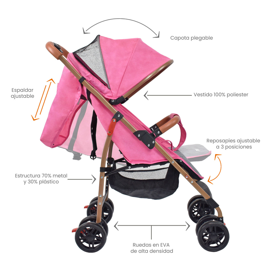 coche para bebe paseador ultracompacto park rosa