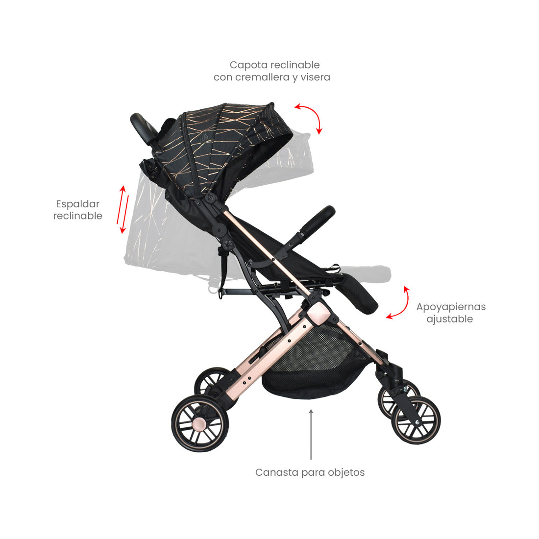 coche para bebe tipo maleta compacto priori argus dorado 7