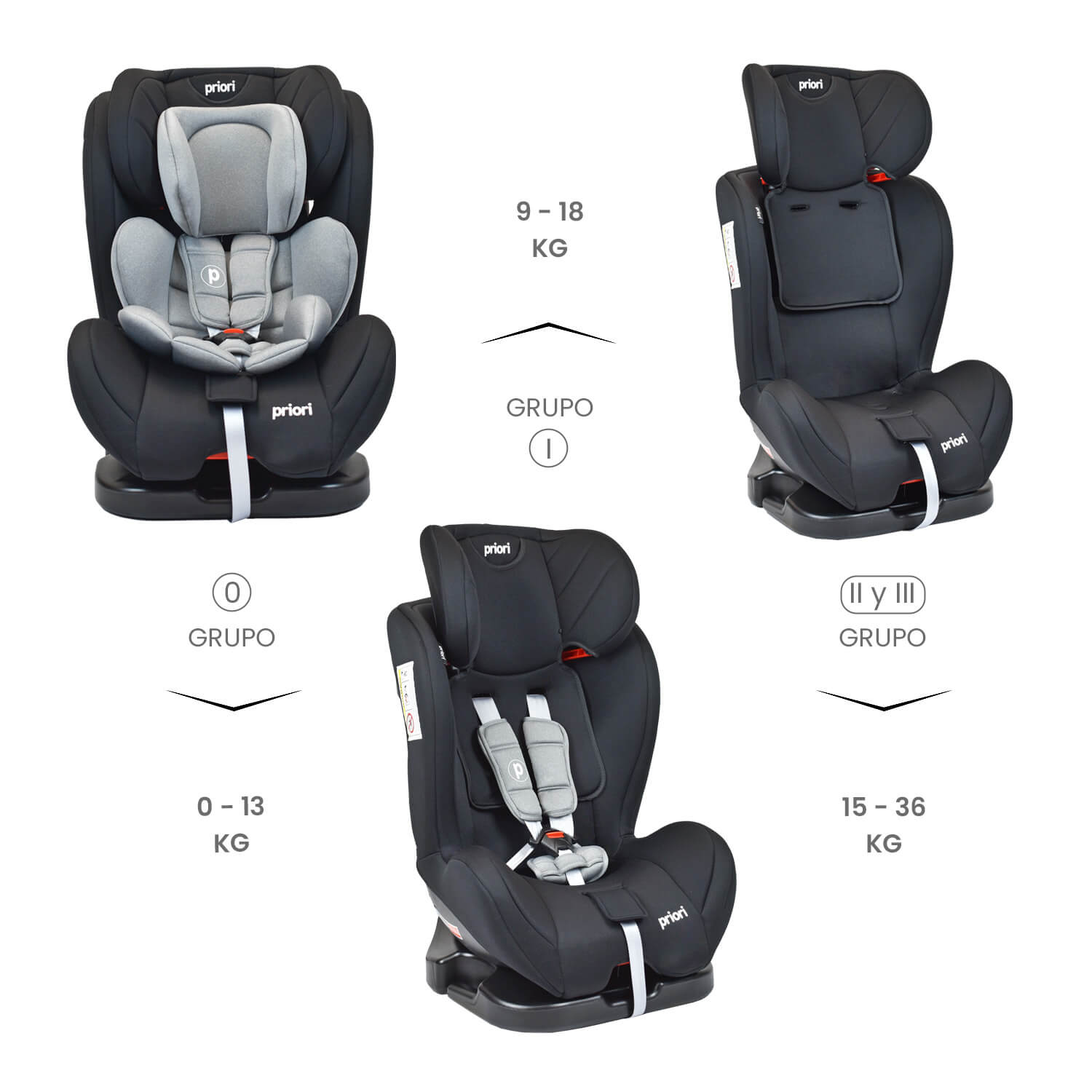 Silla de Auto Para Bebe Grupo +0, 1, 2 y 3 Priori Prix Negro